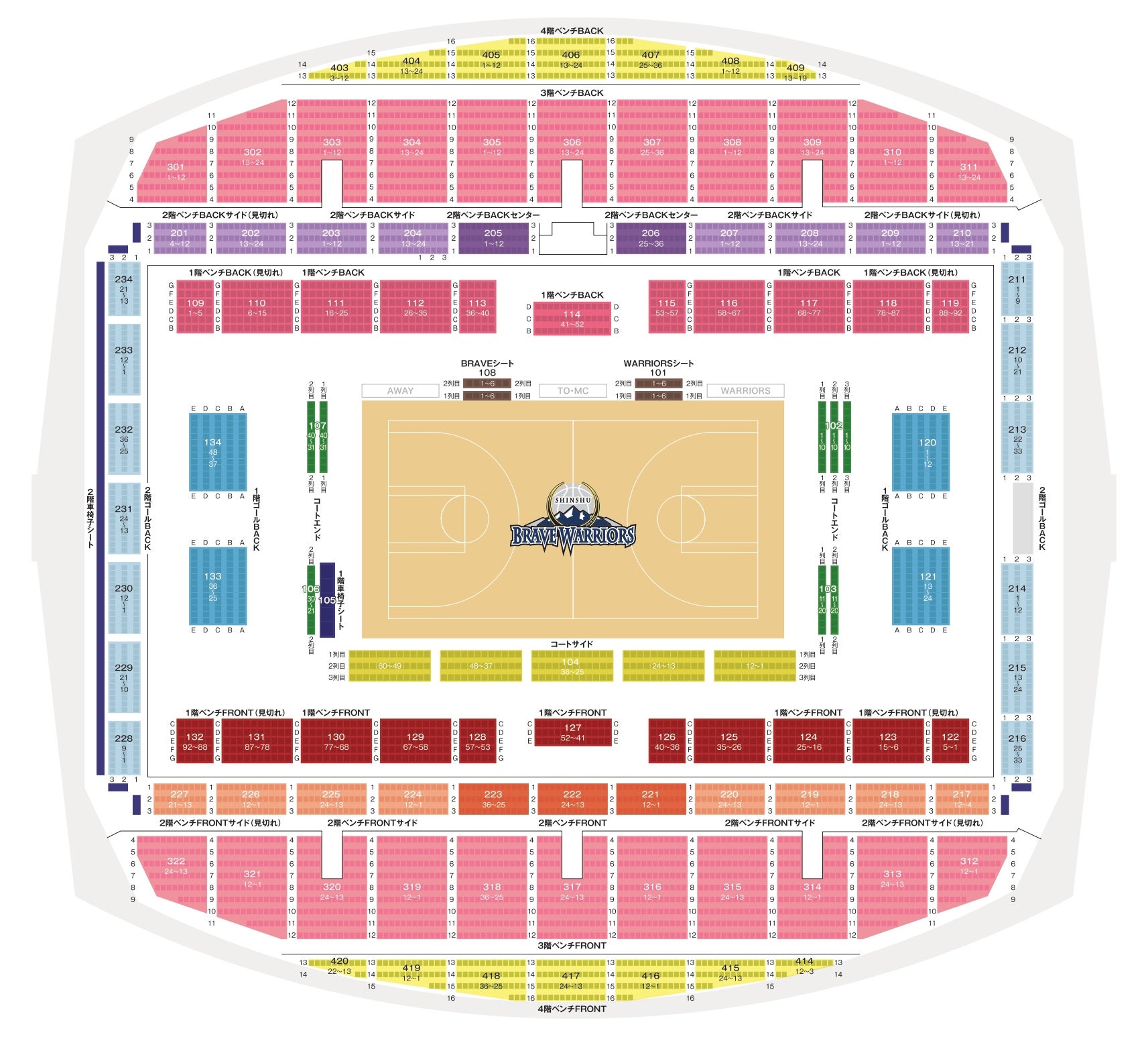 エア・ウォーターアリーナ松本 1階席
