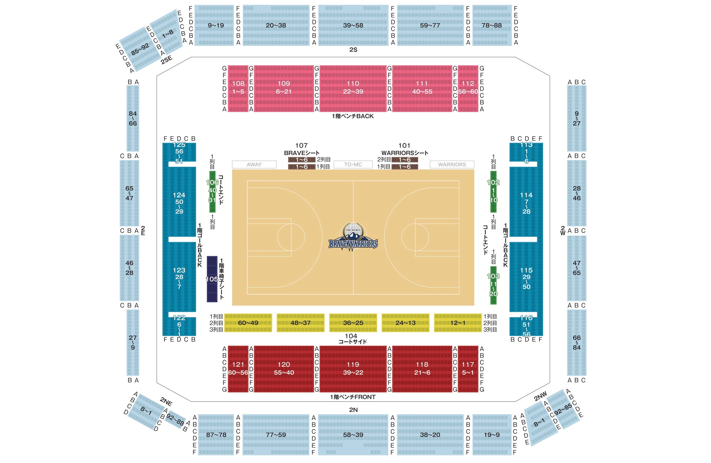 ことぶきアリーナ千曲 1階席
