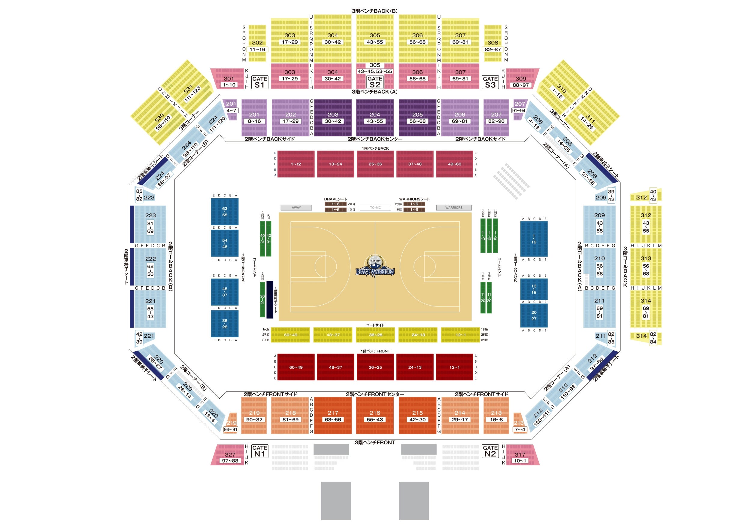 ホワイトリング