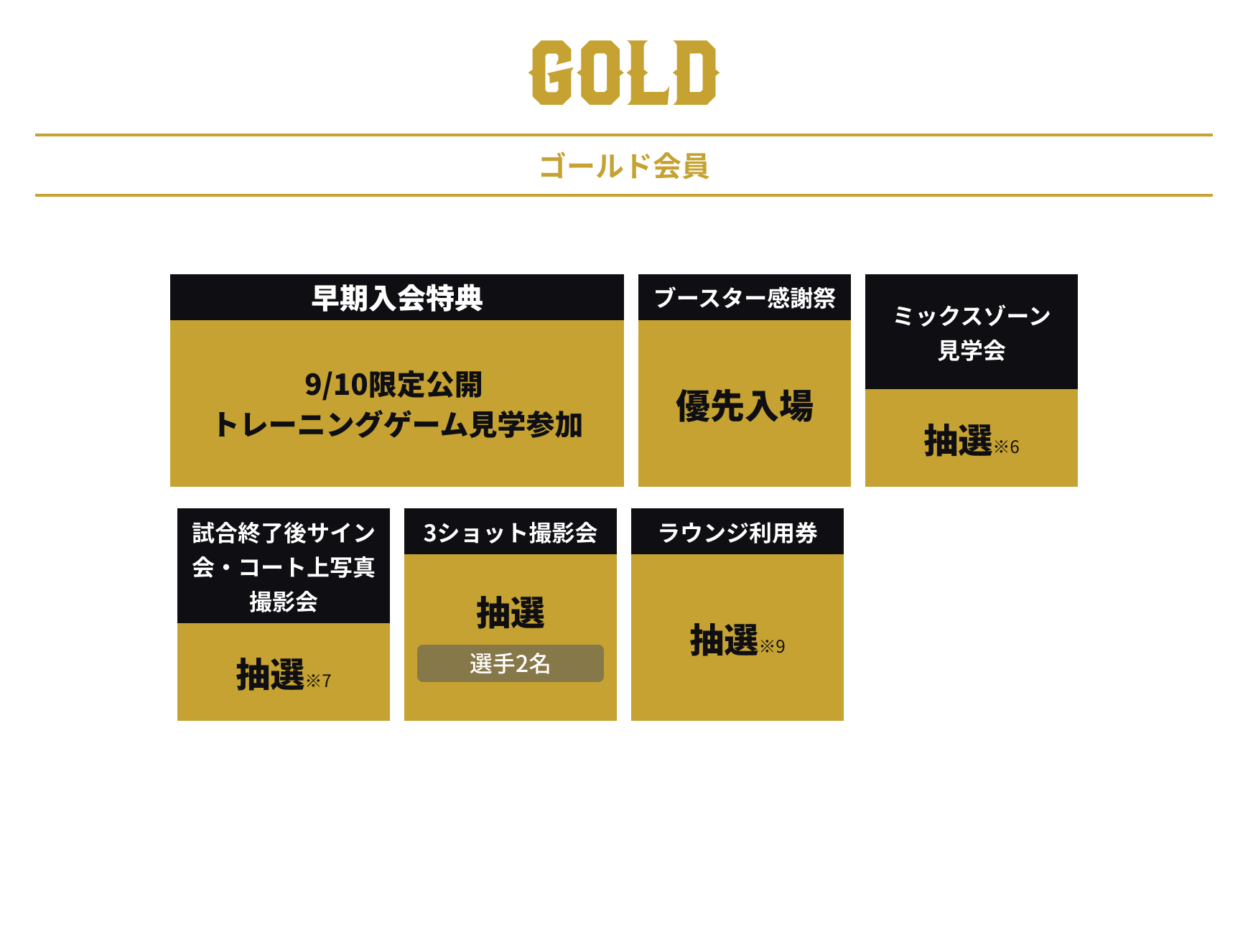 ゴールド会員