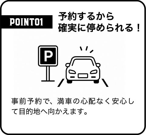 point01 予約するから確実に停められる！